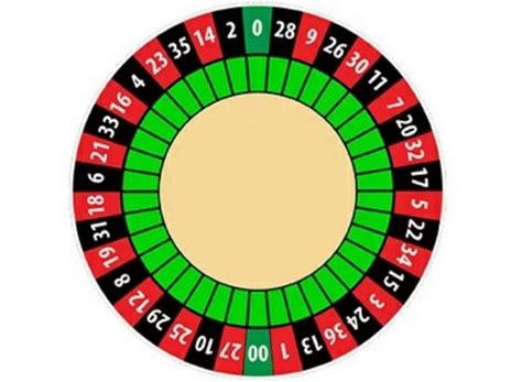 roulette wheel with 0 and 00
